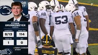 Penn State Nittany Lions vs. Iowa Hawkeyes | 2025 Full Game