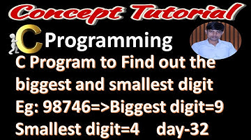 c program to find biggest and smallest digit of a number | day-32