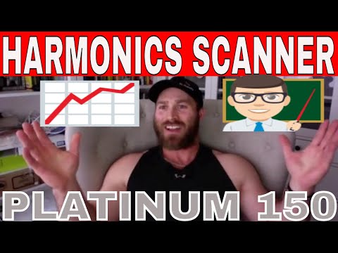 RICH TV LIVE | FOREX: HOW TO USE THE HARMONICS SCANNER ✅