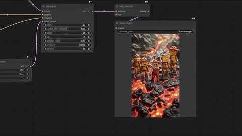 ControlNet Depth + FLUX Redux EASY Workflow for Comfyui (FLUX TOOLS)