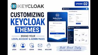 Keycloak Custom Themes Explained | Brand Login, Account & Admin Pages