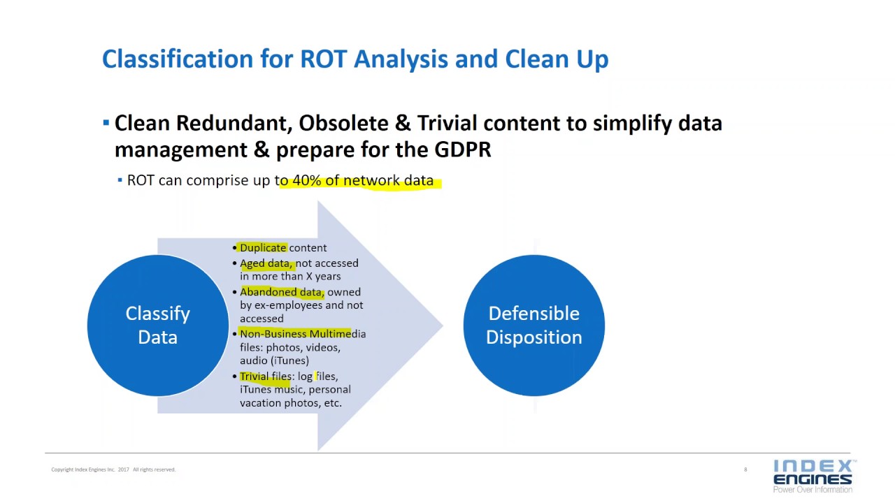 Supporting GDPR Compliance through Data Classification - YouTube