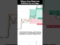 Where Your Stop Loss SHOULD Go on Flags | Forex Trading Lessons