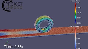 140 ANCF HMMWV tire model moving on cohesive granular terrain