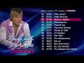 Алексей Глызин Крылья любви Альбом радиошансонплюс всехиты шансонлучшеепесни шансон2024 