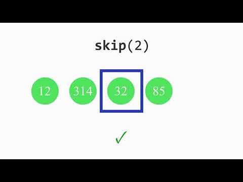 Skip​ - Stream API java