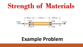 Strength of Materials (Part 20: Axial Load and Relative Displacement)