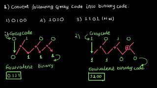 Gray to Binary Code Conversion.