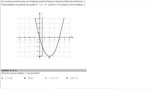Matura Maj 2019 Zadanie 8 Zbiorem Wartości Funkcji F Jest Przedział