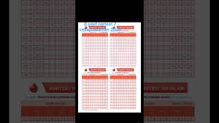 8.sınıf nartest 7.deneme cevap anahtarı 2026 #keşfet #keşfetbeniöneçıkar #lgsmodelexam #keşfetedüş