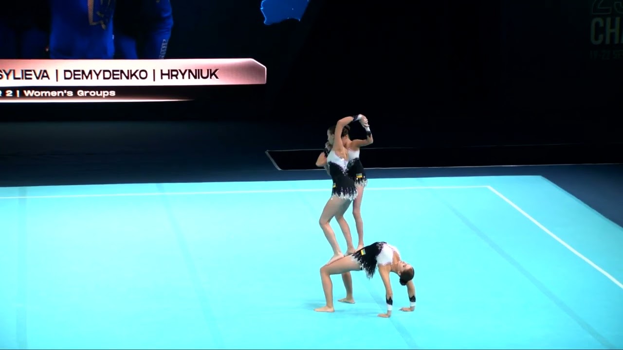 Ukraine 2 (UKR) - 2024 Acrobatic Worlds, Guimaraes (POR) Balance Qualification  Women's Group