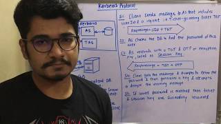 System & Web Security | Tutorial #1 | Kerberos Protocol