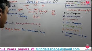 1.2- Functions Of Operating System In Hindi | What are Functions & Goals Of Operating System Hindi