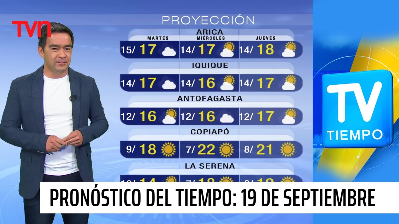 Pronóstico del tiempo Lunes 19 de septiembre TV Tiempo YouTube