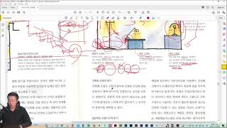 인간을위한디자인 7주차 3차시 - 건축화조명, 실내 조명의종류