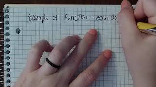 M2 T3 L3 Function Definition and function or not