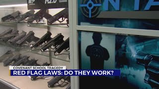 Red Flag Laws: Do they work?