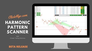cTrader Harmonic Pattern Recognition Indicator Software