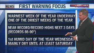 Wayne's Detailed Forecast - May 9, 2022