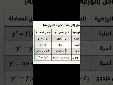 البكالوريا
