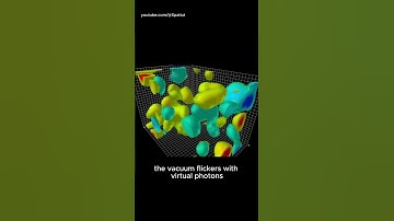 Casimir Effect — A Force from “Nothing”  #universe  #space #shorts