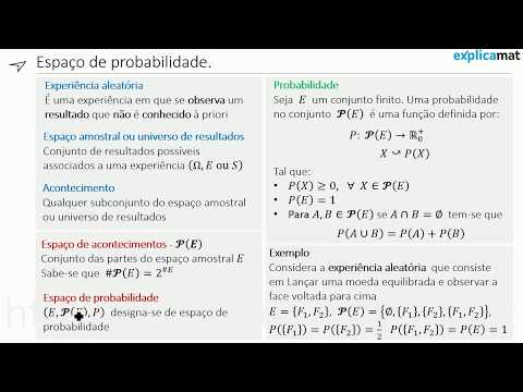Capa: Lei de Laplace — Definição de Probabilidade. Espaço de Probabilidade