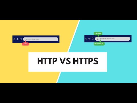 HTTP vs HTTPS