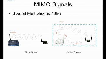 Webinar: Thinking Mans Guide to 11n Networking - by Solwise Part 2
