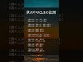 世の中の2:8の法則 #人生好転#自己啓発#名言#名言集#格言