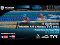 II Clasificatorio Infantiles A-B Y Novatos TYR 2026 / Sesión 2