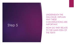 Dialogue Comic Strip Comprehension Strategy