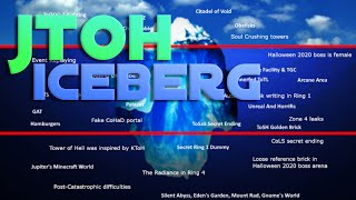 ROBLOX JToH Iceberg Explained