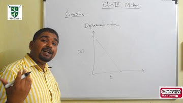 Motion graphs made easy! Class 9|Science|Motion Part - 4