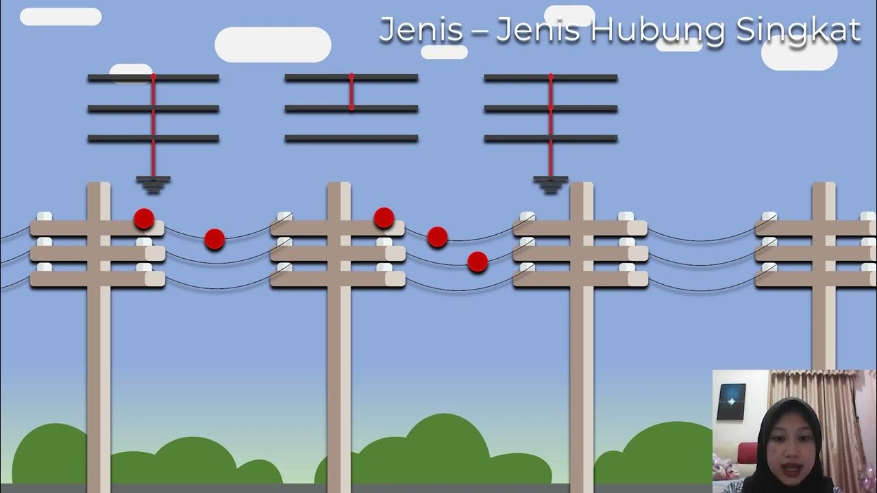 analisa-hubung-singkat-short-circuit-analysis-kelompok-4-youtube