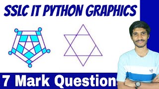 SSLC IT EXAM 2024 | PYTHON GRAPHICS | Model Questions | important