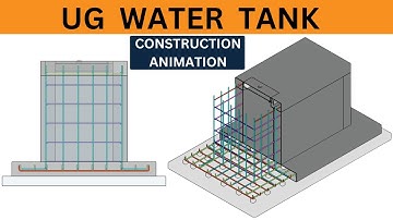 UG Water tank Reinforcement | Base slab, wall Rebar Placement | 3D construction Animation