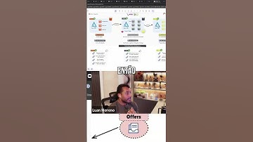 Como Unificamos Dados de um Data Lake Gigante (Camada Gold e Silver na prática!)