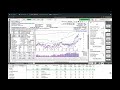 December 2025 Stock Market Insights &amp; Year End Plan