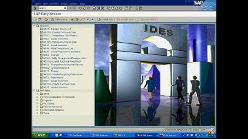 subcontracting cycle sap MM