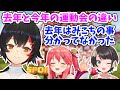 【ホロライブ切り抜き】運営視点で語る去年と今年の運動会の違い【ホロライブ大運動会2021】大神ミオ/さくらみこ/大空スバル