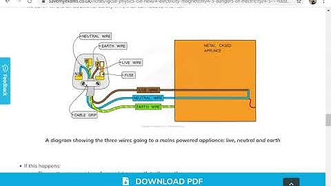hazards of electricity physics o level gce and igcse