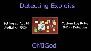 Detecting Exploits - OMIGod (Linux Logging with Auditd)