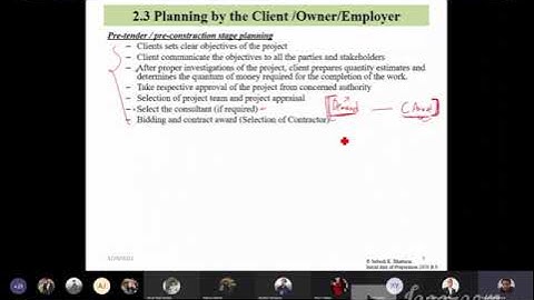 Chapter 2 Construction Project planning and scheduling Day1