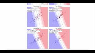 CAS CS 506 Assignment 8 Logistic Regression