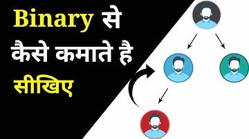 Binary Plan से कामना कैसे ? आसान तरीका ? How Binary Plan Work ? Full Concept.
