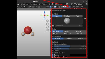 Blender Viewport Shading