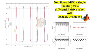 Non linear MPC control for a differential drive robot with obstacle avoidance