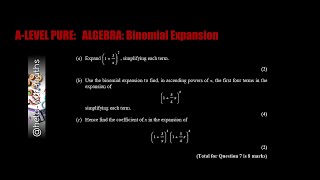 Binomial Expansion of Two Expresssions