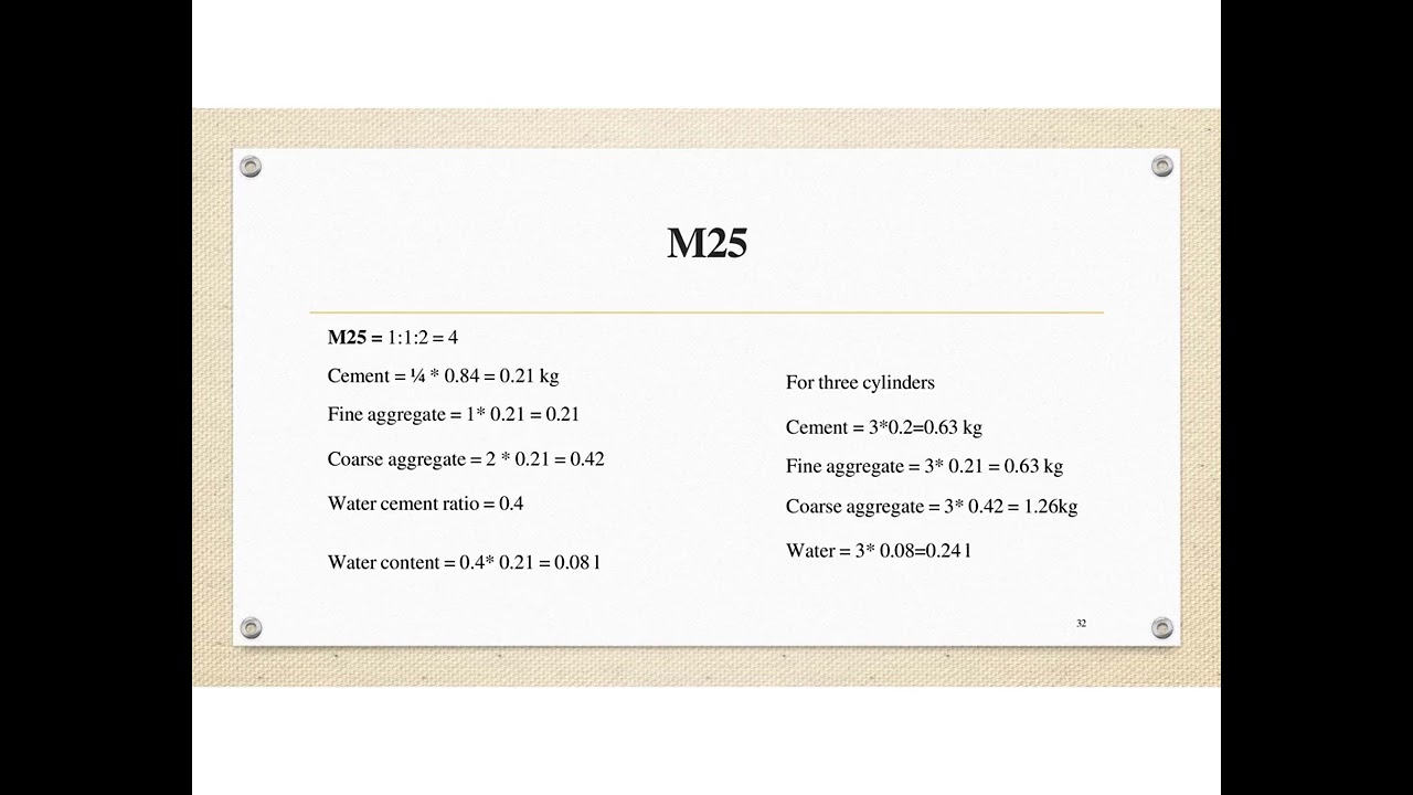 Performance Evaluation of Corrosion Monitoring Sensors in Reinforced Concrete (RC) Structures