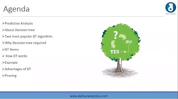 Predictive Analytics Using Decision Tree